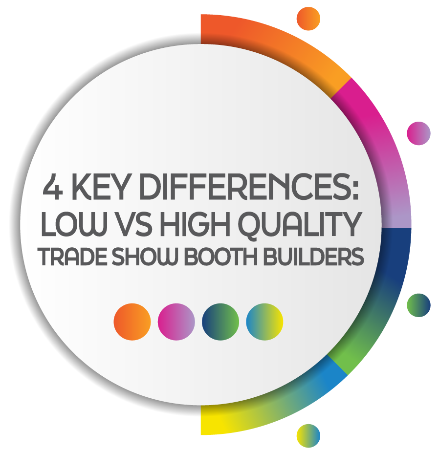 Why Feather banner Image