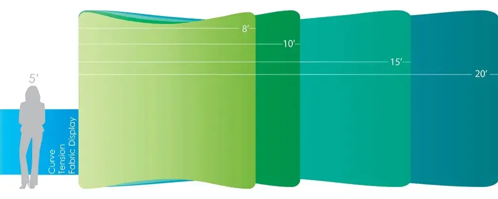 Custom Banner Size Chart