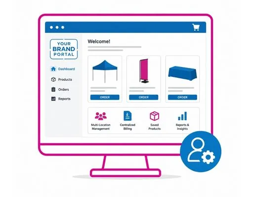 Customized Ordering Portal