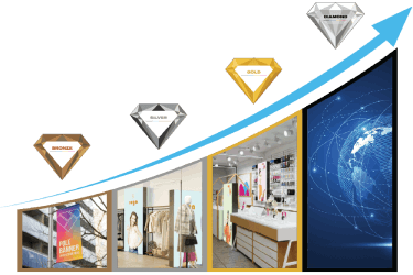 Enterprise Solutions