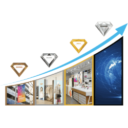 LED Displays
