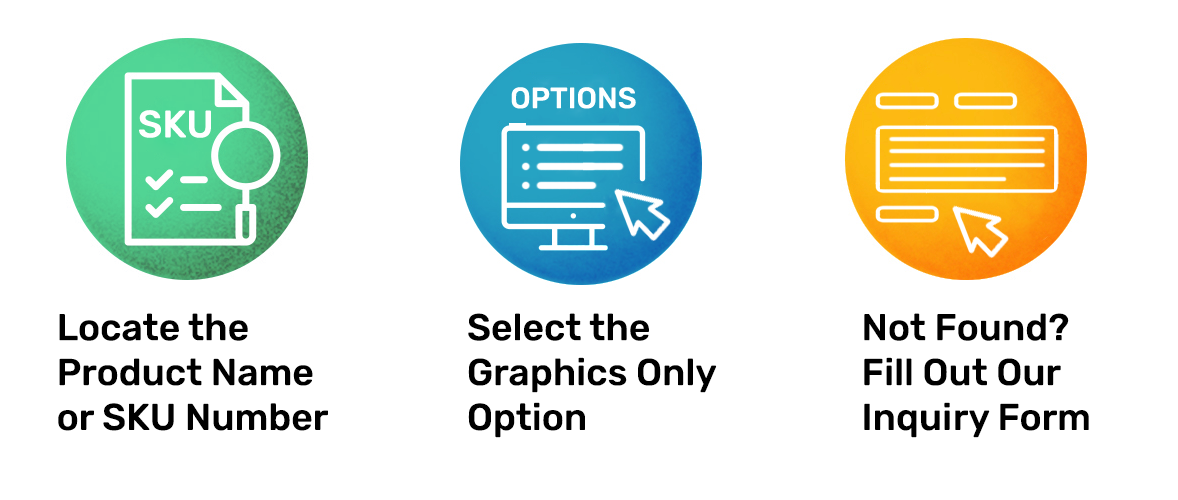 Image of Locate the Product Name or SKU