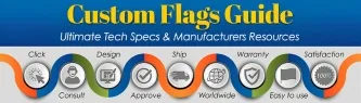 Custom Flags Buying Guide