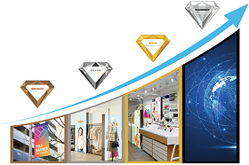 Enterprise & Multi-Location Solutions