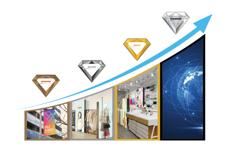 Supporting your growth with scalable benefits.