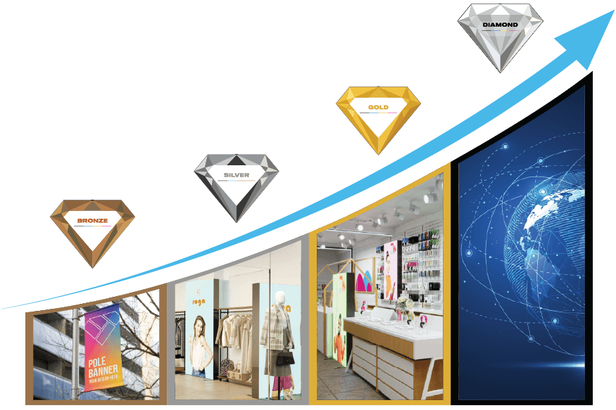 Header Image of Feather Banners