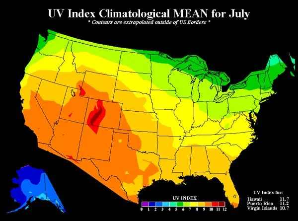 UV_level_img