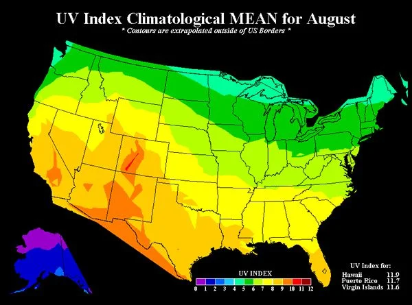 UV_level_img