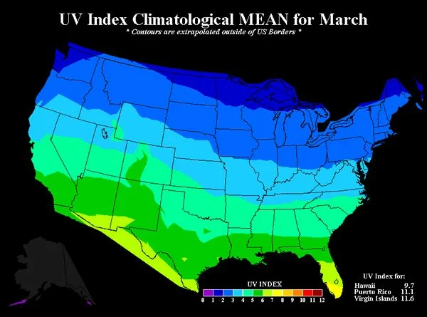 UV_level_img