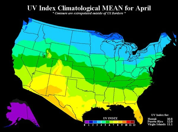 UV_level_img