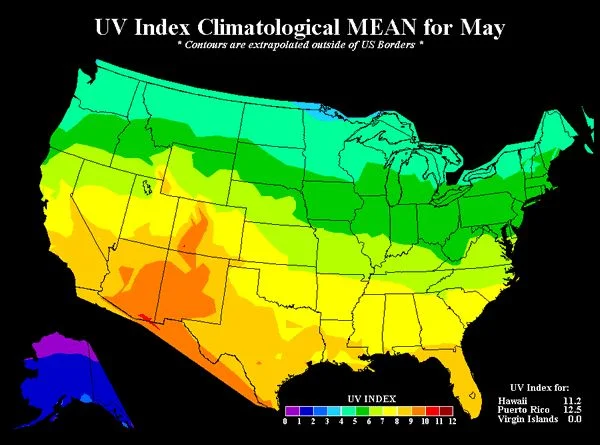 UV_level_img