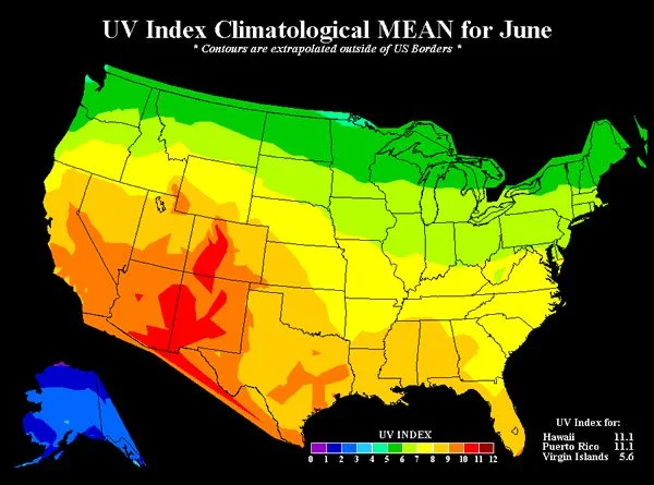 UV_level_img