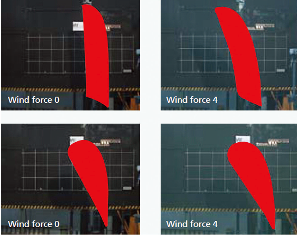 Double side banner is strong enough to be flown