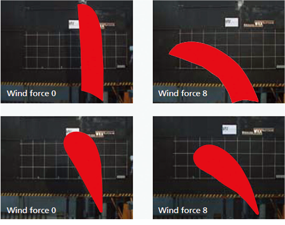 Double side banner is strong enough to be flown